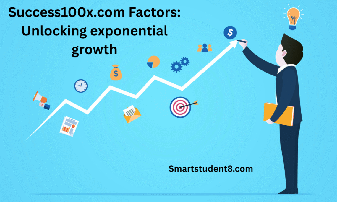 Success100x.com Factors