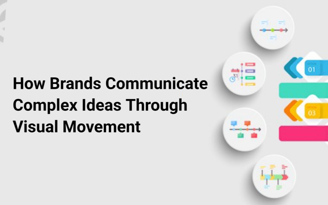 How Brands Communicate Complex Ideas Through Visual Movement