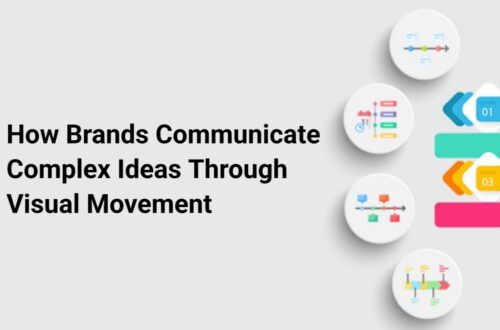 How Brands Communicate Complex Ideas Through Visual Movement