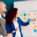 Scrum Master Certification to Agile Coach Career Roadmap for 2026