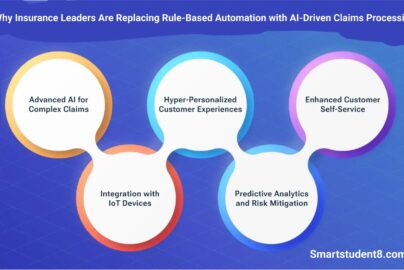 AI-Driven Claims Processing